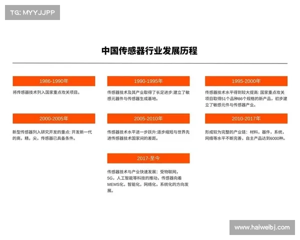 打透板技术应用与发展趋势分析:创新材料与制造工艺的突破性进展 打透板技术应用与发展趋势分析:创新材料与制造工艺的突破性进展